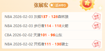 卡拉格分析,哈兰德庆祝,显曼城夺冠,时时彩,彩票平台,数据分析,在线投注,高频彩票