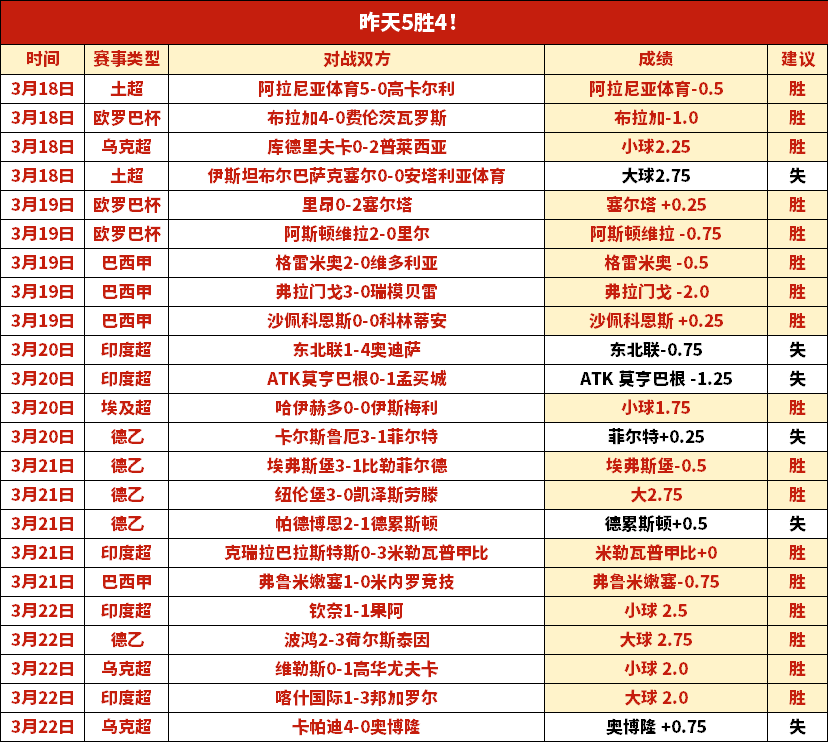 纪念若塔,心中永恒的,温暖善良之,时时彩,彩票平台,数据分析,在线投注,高频彩票