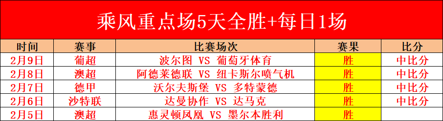 切尔西青训,营中场新星,萨科伊本今,时时彩,彩票平台,数据分析,在线投注,高频彩票