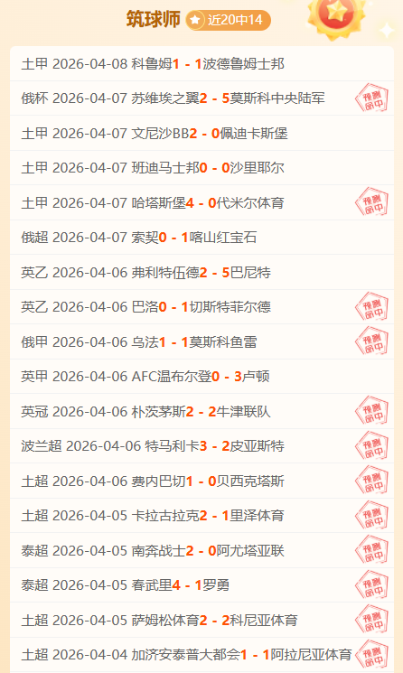 国际奥委会,探讨洛杉矶,奥运马术选,时时彩,彩票平台,数据分析,在线投注,高频彩票