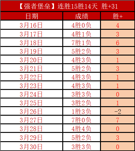 国际奥委会,探讨洛杉矶,奥运马术选,时时彩,彩票平台,数据分析,在线投注,高频彩票