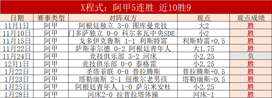 文班九三分,绝技风采独,浓眉独树一,时时彩,彩票平台,数据分析,在线投注,高频彩票
