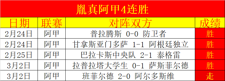 克洛普现身,见证,莱比锡德国,时时彩,彩票平台,数据分析,在线投注,高频彩票