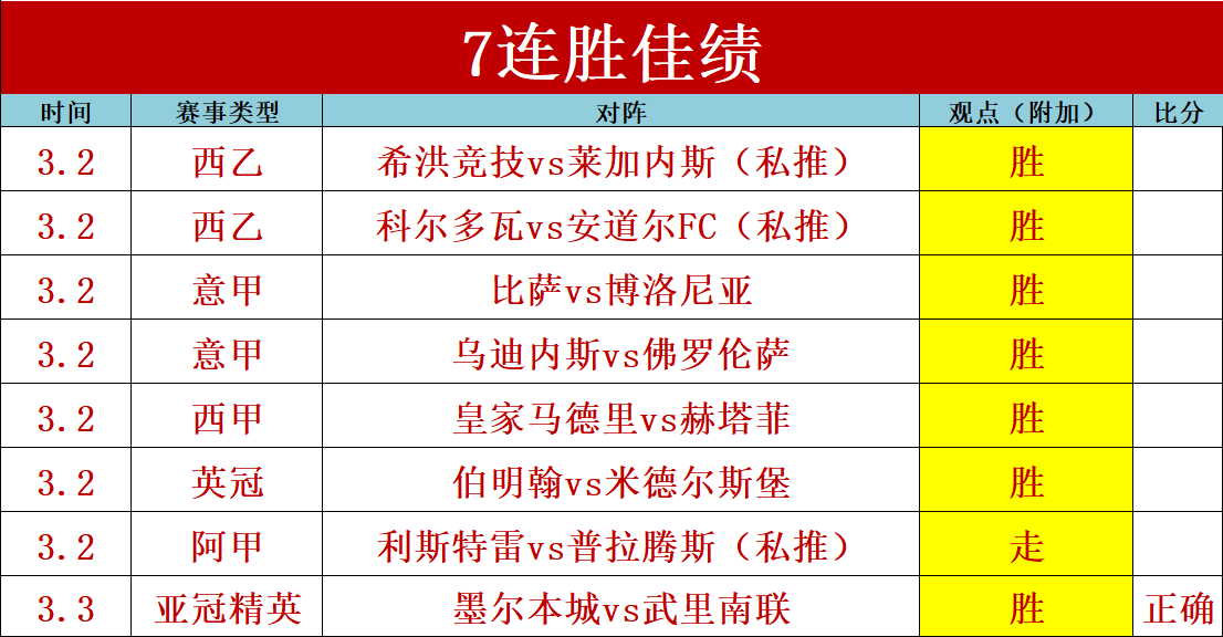 专家分析,大乐透期号,推荐,时时彩,彩票平台,数据分析,在线投注,高频彩票