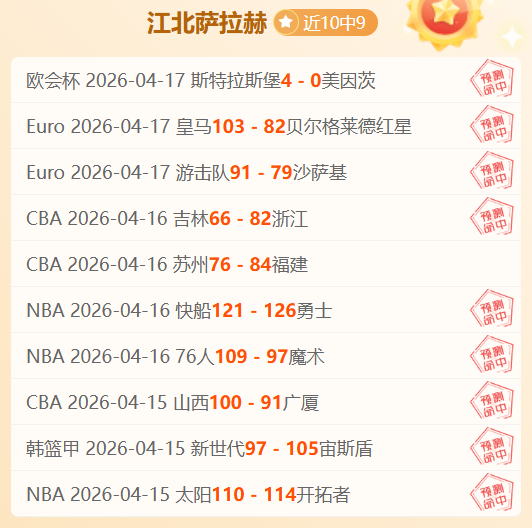 大乐透期号,专家质合分,析预测不寻,时时彩,彩票平台,数据分析,在线投注,高频彩票