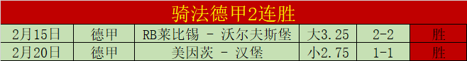 埃德森引阿,尔特塔重视,雷特吉被比,时时彩,彩票平台,数据分析,在线投注,高频彩票