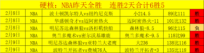 大乐透期号,专家推荐,科隆主场质,时时彩,彩票平台,数据分析,在线投注,高频彩票