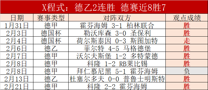 马桥杯新人,王赛首轮激,吴依铭,时时彩,彩票平台,数据分析,在线投注,高频彩票