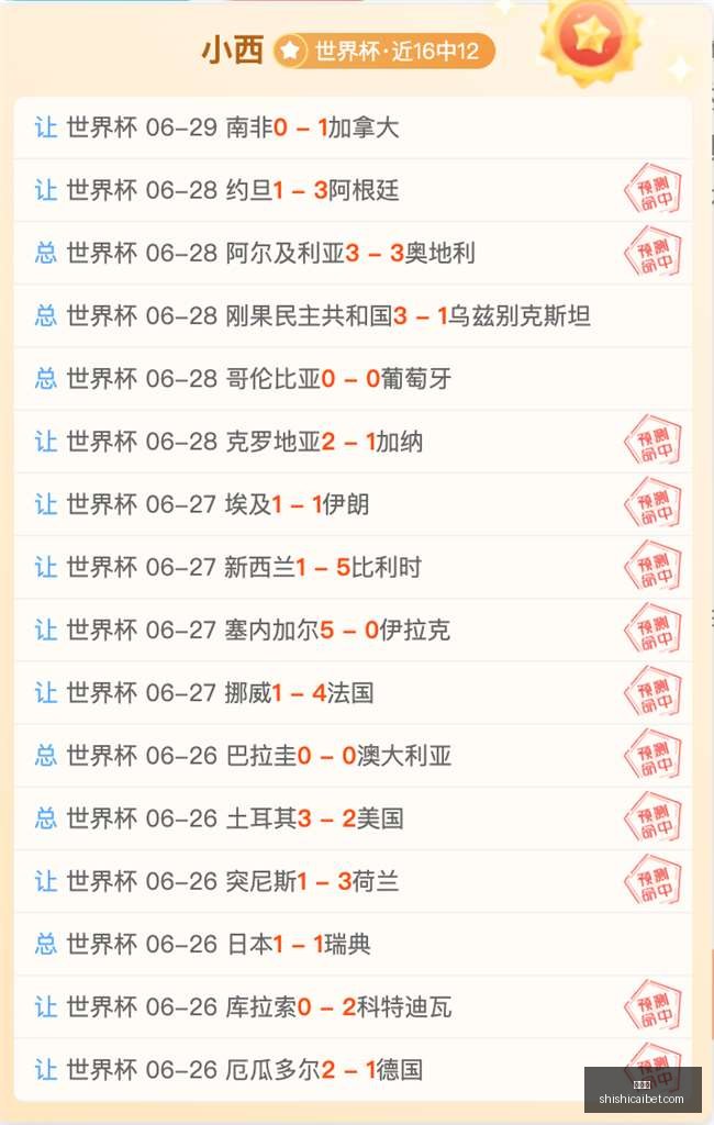 捷克队,持续三连胜,对抗爱沙尼,时时彩,彩票平台,数据分析,在线投注,高频彩票
