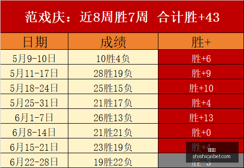 推荐,瑞典超终极,指南,时时彩,彩票平台,数据分析,在线投注,高频彩票