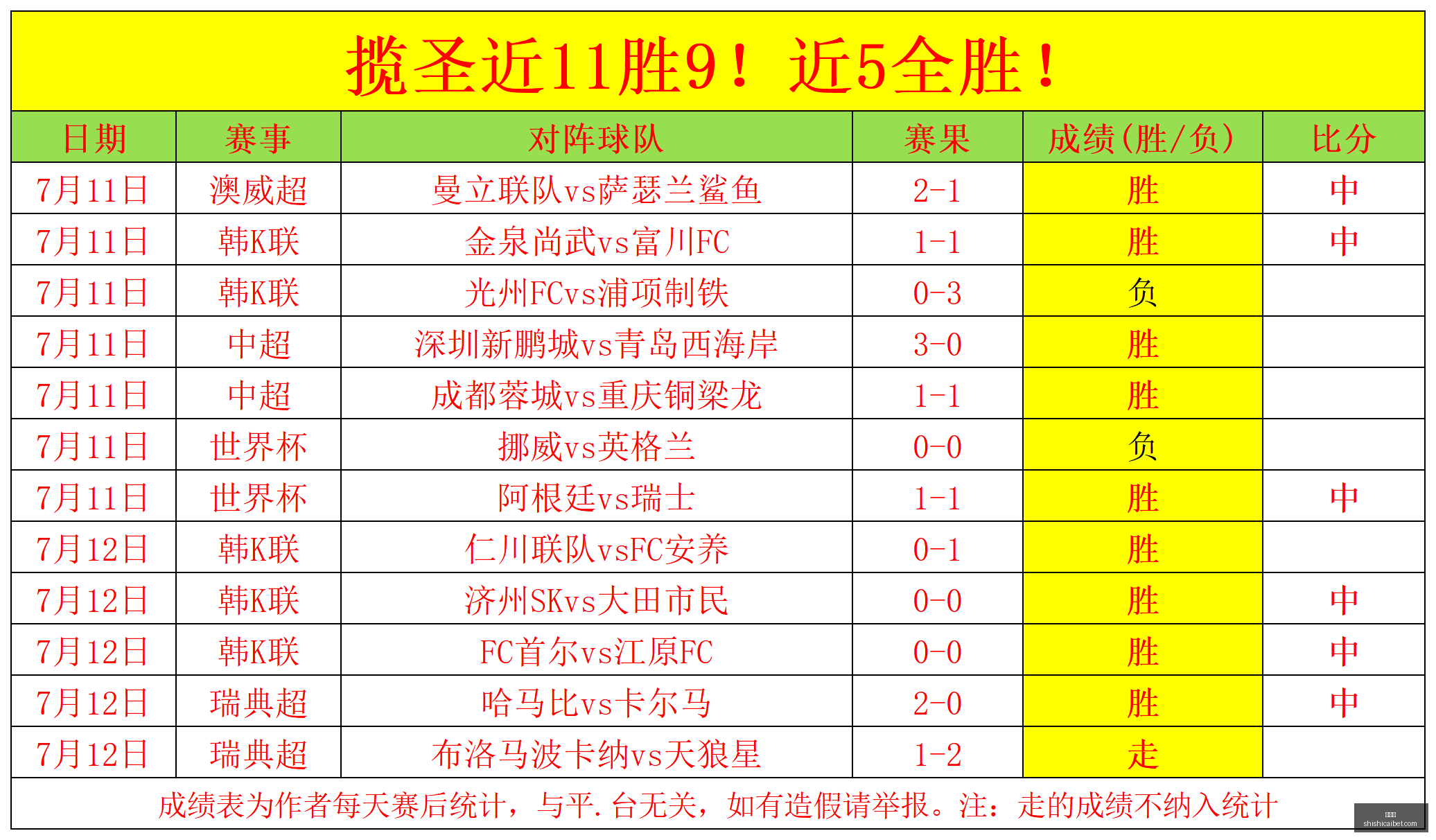独家解析,奥胡斯对布,拉冲突深度,时时彩,彩票平台,数据分析,在线投注,高频彩票