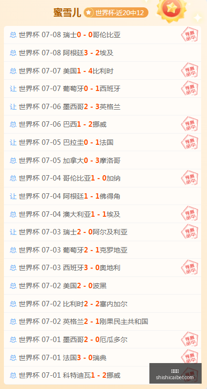 乌克兰超级,联赛三连胜,之谜,时时彩,彩票平台,数据分析,在线投注,高频彩票