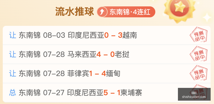 年早场观影,终极攻略,连续,时时彩,彩票平台,数据分析,在线投注,高频彩票