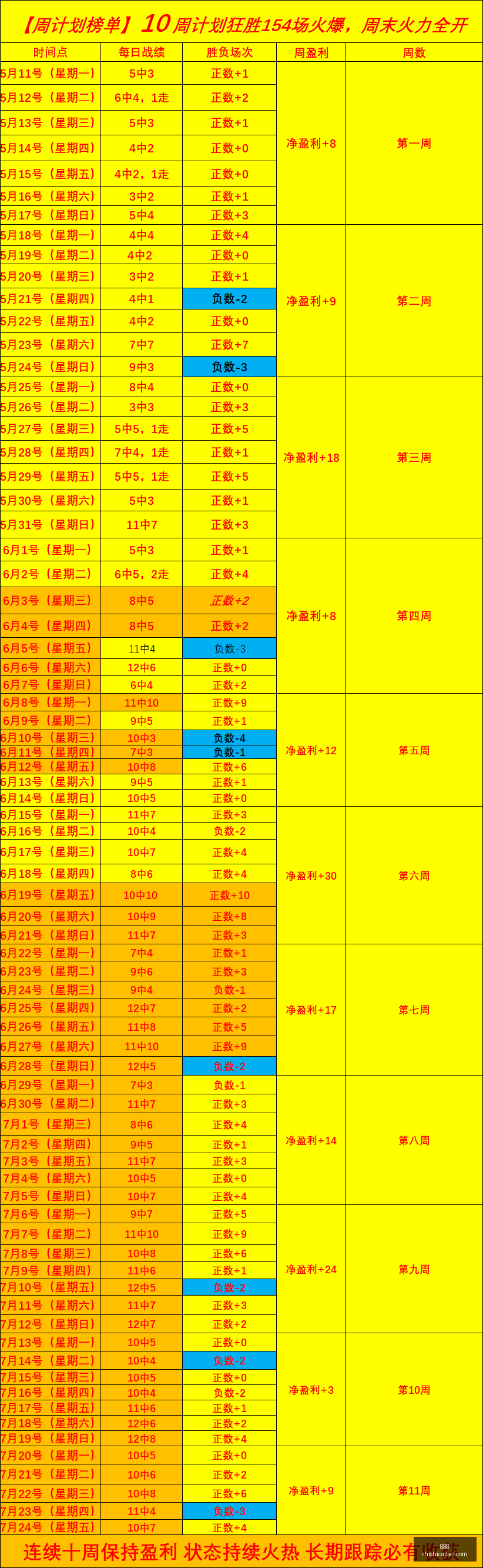 欧洲杯焦点,费兰托雷斯,神发挥,时时彩,彩票平台,数据分析,在线投注,高频彩票