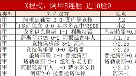 文班九三分绝技风采独具，浓眉独树一帜态度不受影响。