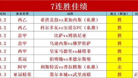 NBA专家分析：大乐透期号6胜4推荐，骑士VS魔术质合解析