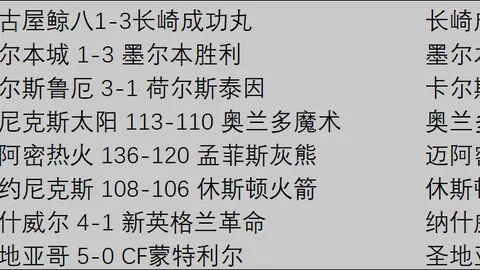 大乐透期号专家推荐：连胜三天，质合分析前区十码攻略
