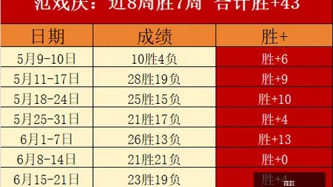 推荐 瑞典超终极指南：哈马比卡尔马，不容错过的赛事预告
