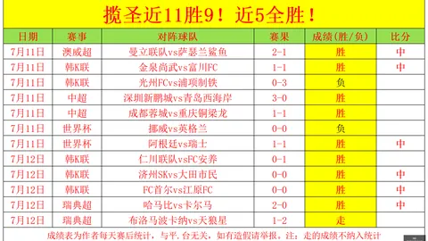 2026独家解析：奥胡斯对布拉冲突深度分析