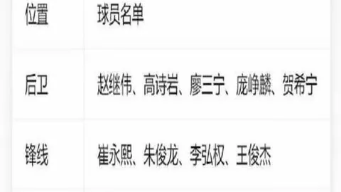 凯尔凯兹高频彩票：伊劳拉战术助力我前场驰骋