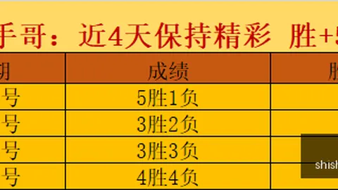 2026赛季中超分析：英博1-1河南， 破门与杨铭锐扳平关键点